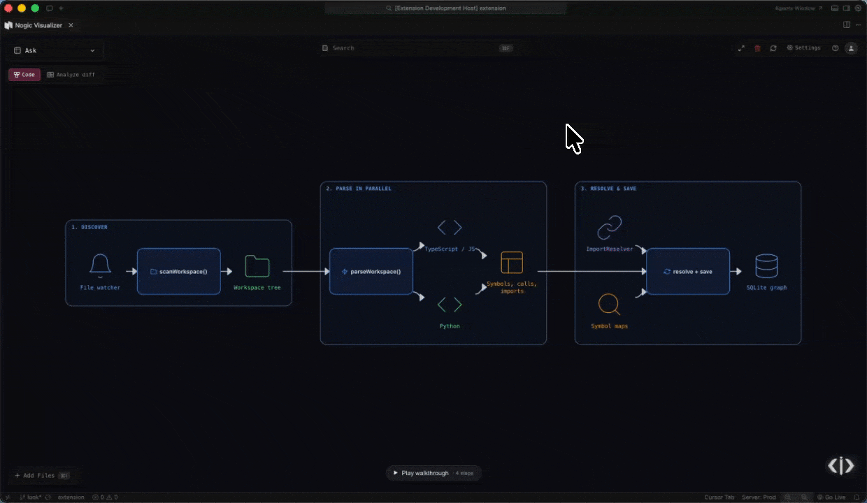 Walkthrough Demo